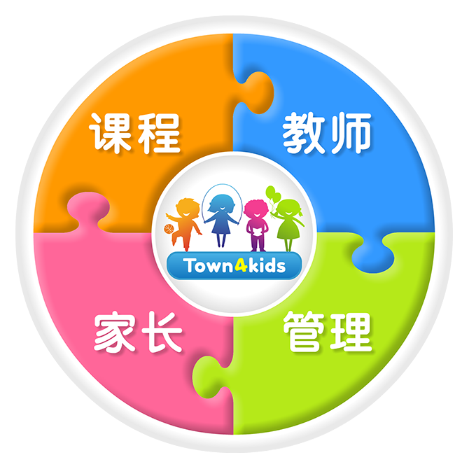 Components | Town4kids Kindergarten System
