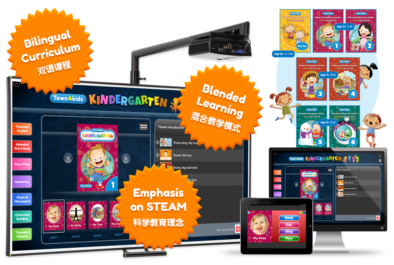 Components | Town4kids Bilingual Kindergarten System